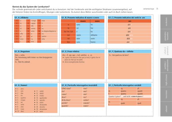 grammatica-2