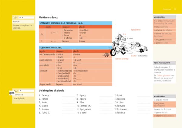 grammatica (unità 2)